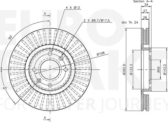 Eurobrake 5815311927 - Kočioni disk www.molydon.hr