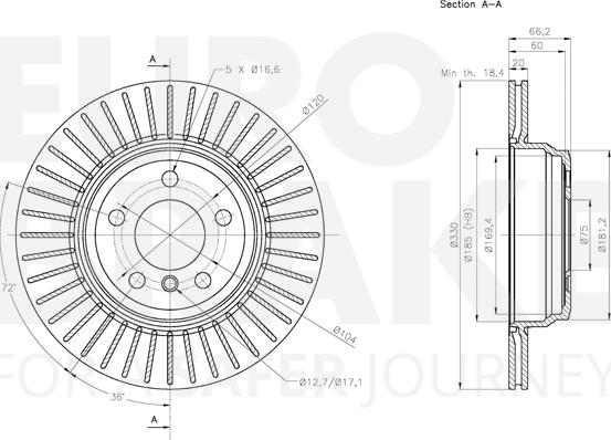 Eurobrake 5815311599 - Kočioni disk www.molydon.hr