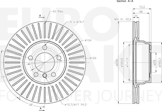 Eurobrake 5815311596 - Kočioni disk www.molydon.hr