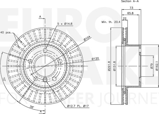 Eurobrake 5815311555 - Kočioni disk www.molydon.hr