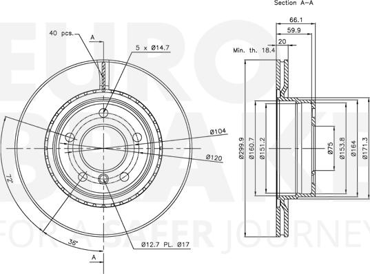 Eurobrake 5815311558 - Kočioni disk www.molydon.hr