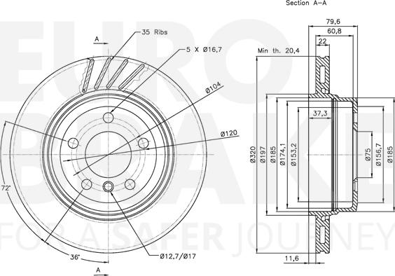 Eurobrake 5815311565 - Kočioni disk www.molydon.hr