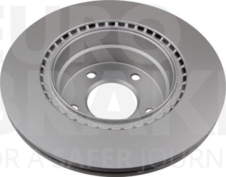 Eurobrake 58153115114 - Kočioni disk www.molydon.hr