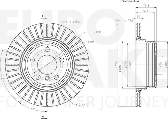 Eurobrake 5815311585 - Kočioni disk www.molydon.hr