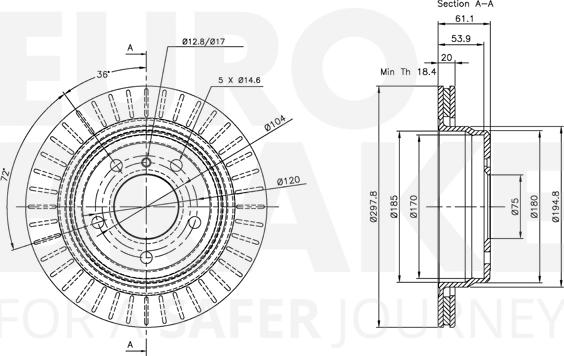 Eurobrake 5815311539 - Kočioni disk www.molydon.hr