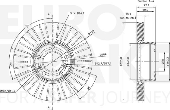 Eurobrake 5815311532 - Kočioni disk www.molydon.hr