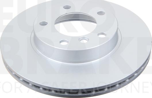 Eurobrake 5815311521 - Kočioni disk www.molydon.hr