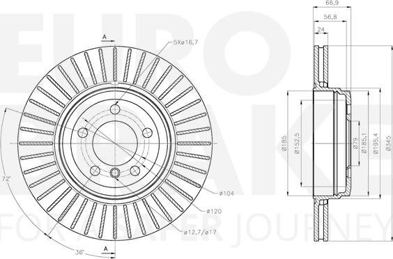 Eurobrake 5815311579 - Kočioni disk www.molydon.hr