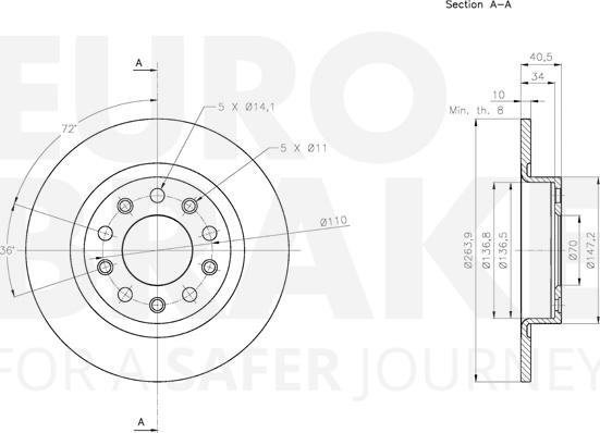 Eurobrake 5815311035 - Kočioni disk www.molydon.hr