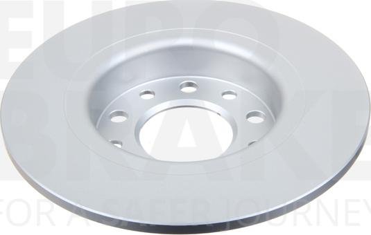 Eurobrake 5815311035 - Kočioni disk www.molydon.hr