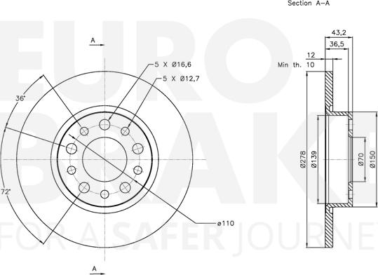 Eurobrake 5815311024 - Kočioni disk www.molydon.hr