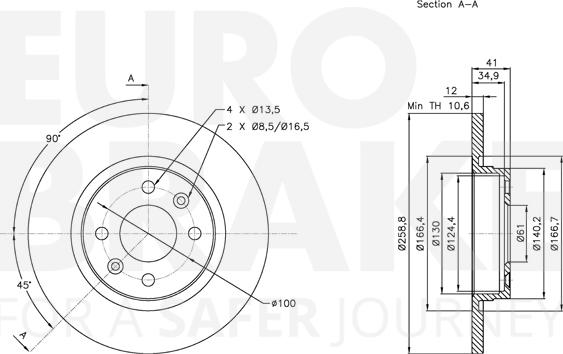 Eurobrake 5815313939 - Kočioni disk www.molydon.hr