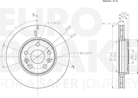 Eurobrake 5815313974 - Kočioni disk www.molydon.hr