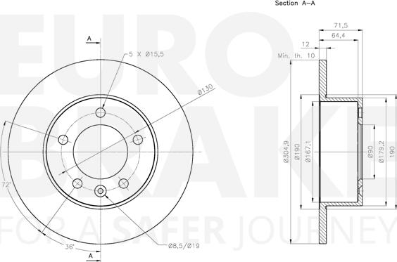 Eurobrake 5815313977 - Kočioni disk www.molydon.hr