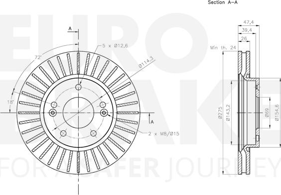 Eurobrake 5815313449 - Kočioni disk www.molydon.hr