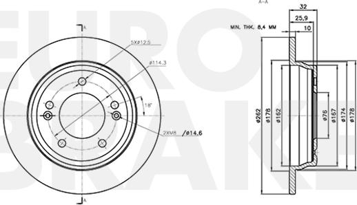 Eurobrake 5815313464 - Kočioni disk www.molydon.hr