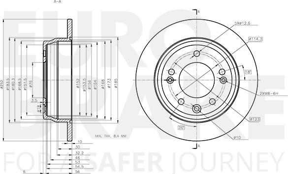 Eurobrake 5815313463 - Kočioni disk www.molydon.hr