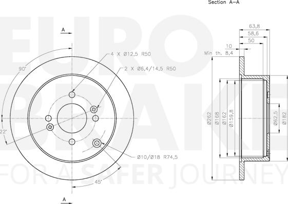 Eurobrake 5815313430 - Kočioni disk www.molydon.hr