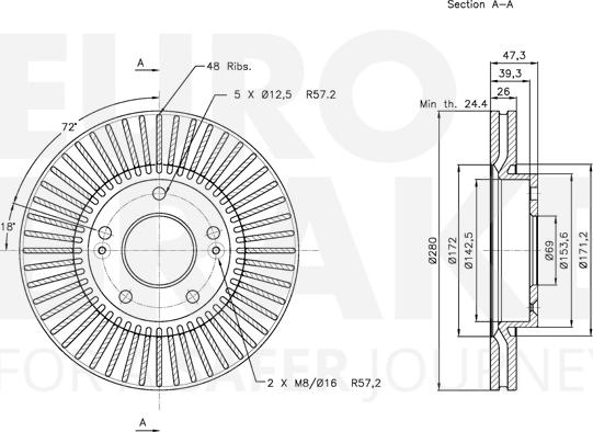 Eurobrake 5815313423 - Kočioni disk www.molydon.hr