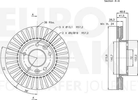 Eurobrake 5815313514 - Kočioni disk www.molydon.hr