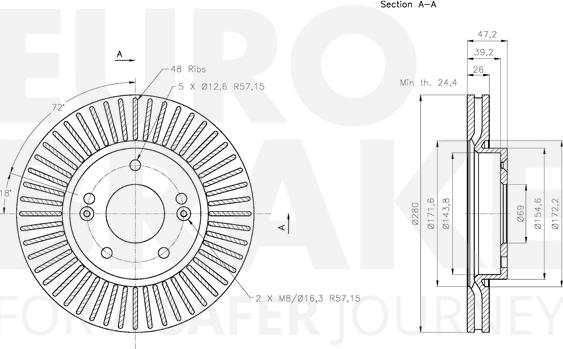 Eurobrake 5815313526 - Kočioni disk www.molydon.hr