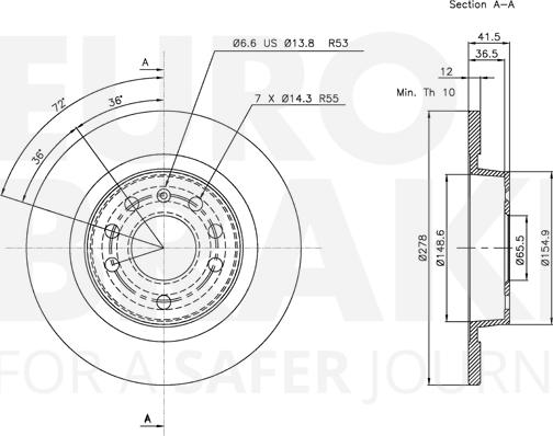 Eurobrake 5815313646 - Kočioni disk www.molydon.hr