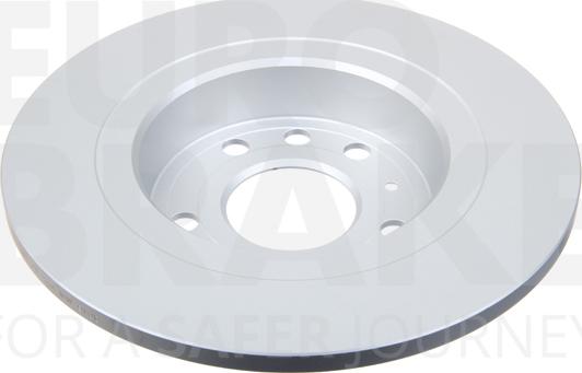 Eurobrake 5815313646 - Kočioni disk www.molydon.hr