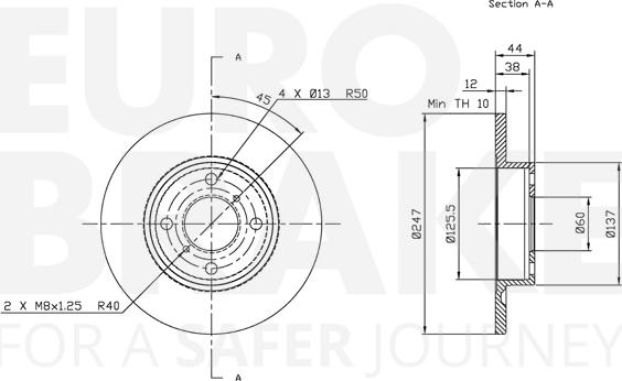 Eurobrake 5815313642 - Kočioni disk www.molydon.hr