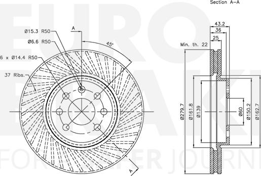 Eurobrake 5815313651 - Kočioni disk www.molydon.hr