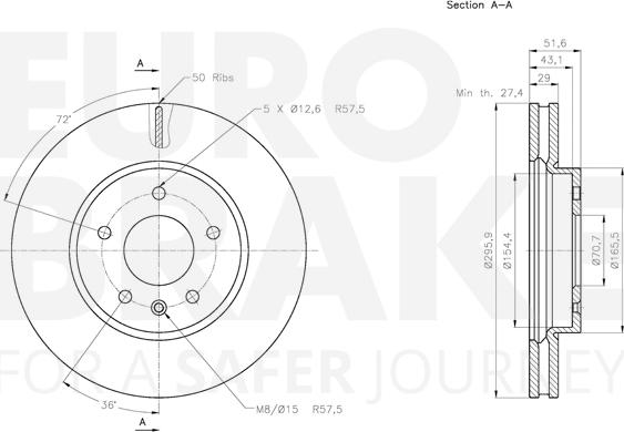 Eurobrake 5815313666 - Kočioni disk www.molydon.hr