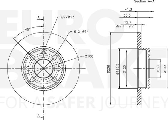 Eurobrake 5815313606 - Kočioni disk www.molydon.hr