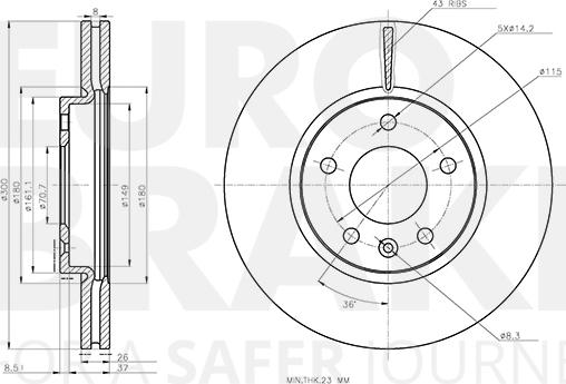 Eurobrake 5815313685 - Kočioni disk www.molydon.hr