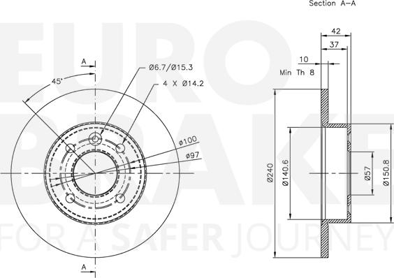 Eurobrake 5815313633 - Kočioni disk www.molydon.hr