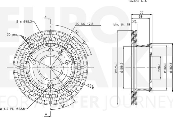 Eurobrake 5815313397 - Kočioni disk www.molydon.hr