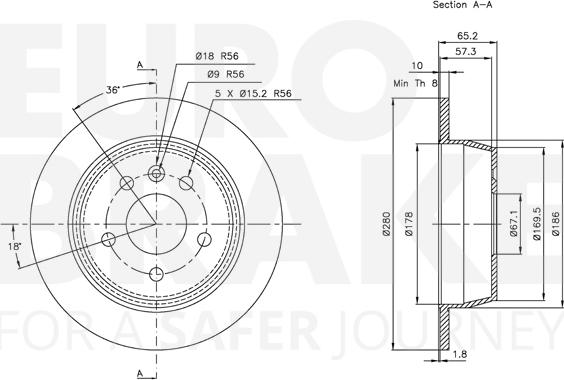 Eurobrake 5815313333 - Kočioni disk www.molydon.hr