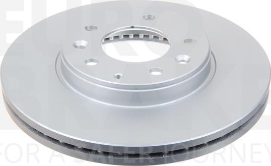 Eurobrake 5815313245 - Kočioni disk www.molydon.hr