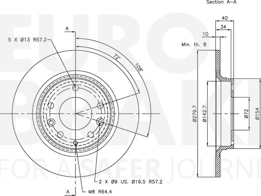 Eurobrake 5815313246 - Kočioni disk www.molydon.hr