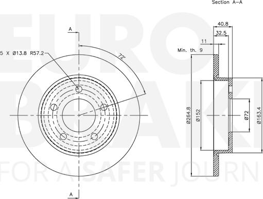 Eurobrake 5815313250 - Kočioni disk www.molydon.hr