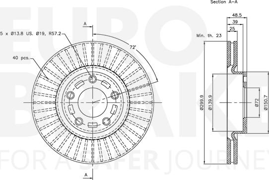 Eurobrake 5815313253 - Kočioni disk www.molydon.hr