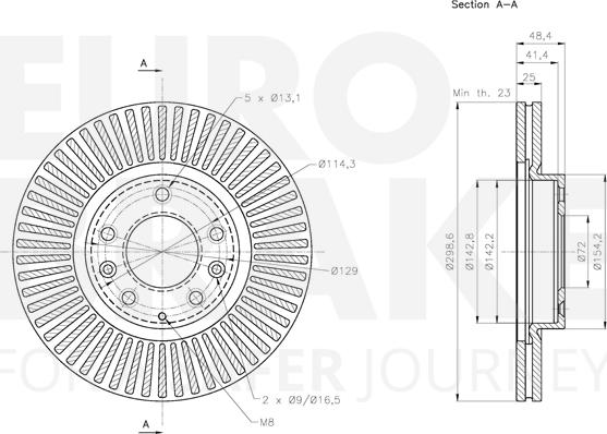 Eurobrake 5815313268 - Kočioni disk www.molydon.hr