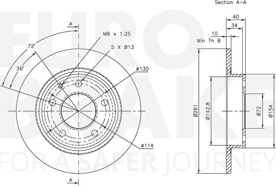 Eurobrake 5815313228 - Kočioni disk www.molydon.hr