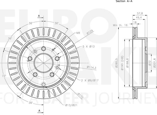 Eurobrake 5815313277 - Kočioni disk www.molydon.hr