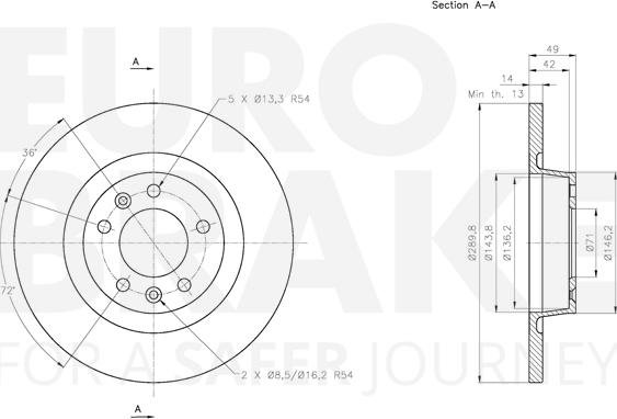 Eurobrake 5815313736 - Kočioni disk www.molydon.hr