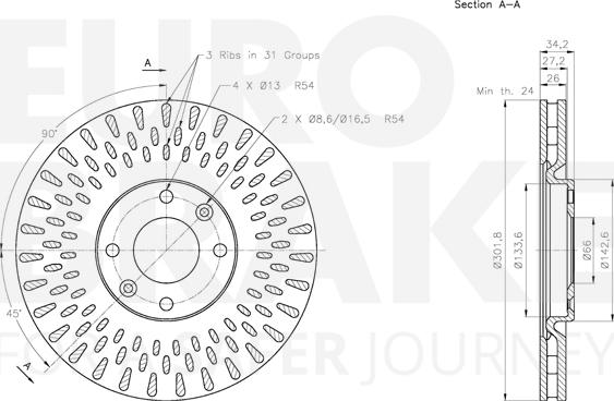 Eurobrake 5815313737 - Kočioni disk www.molydon.hr