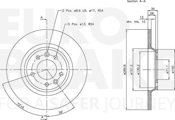 Eurobrake 5815313729 - Kočioni disk www.molydon.hr