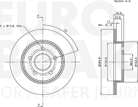 Eurobrake 5815312558 - Kočioni disk www.molydon.hr