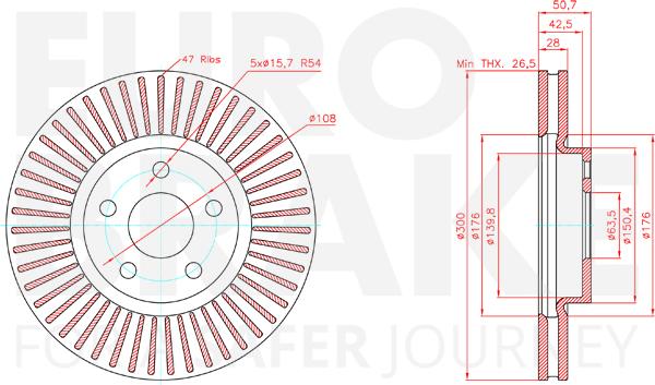 Eurobrake 58153125106 - Kočioni disk www.molydon.hr