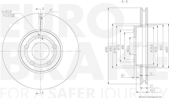 Eurobrake 58153125115 - Kočioni disk www.molydon.hr