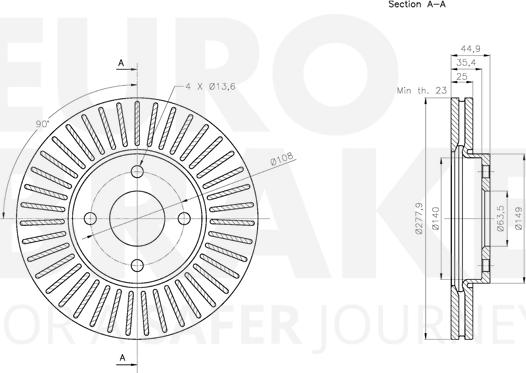 Eurobrake 5815312585 - Kočioni disk www.molydon.hr