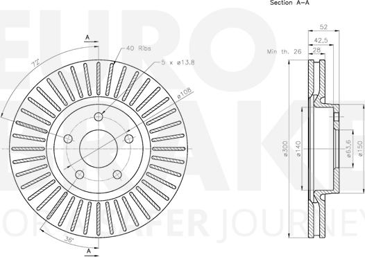 Eurobrake 5815312581 - Kočioni disk www.molydon.hr